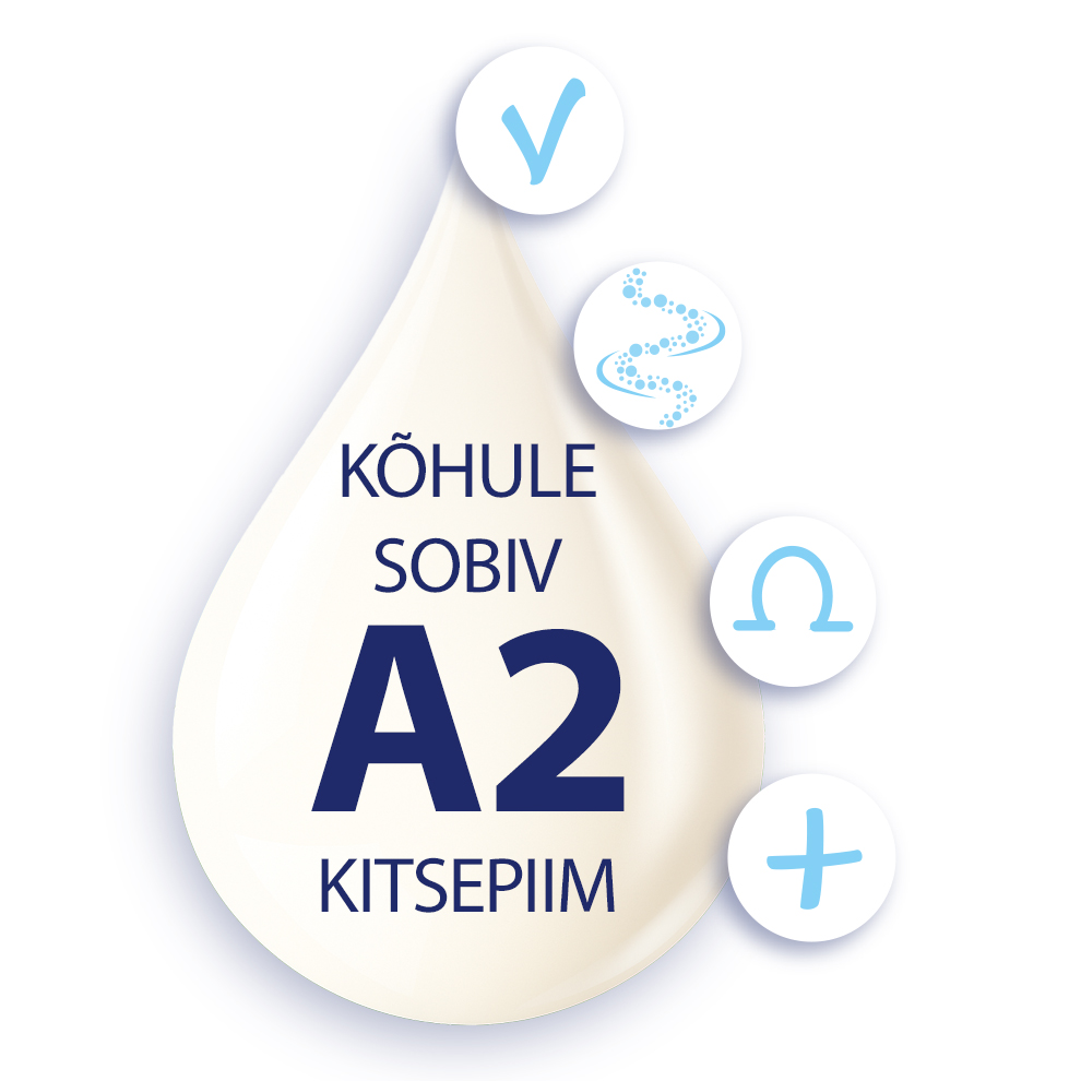 Tilgakujuline graafika tekstiga "KOHULE SOBIV A2 KITSEPIIM" ja neli ikooni selle ümber.